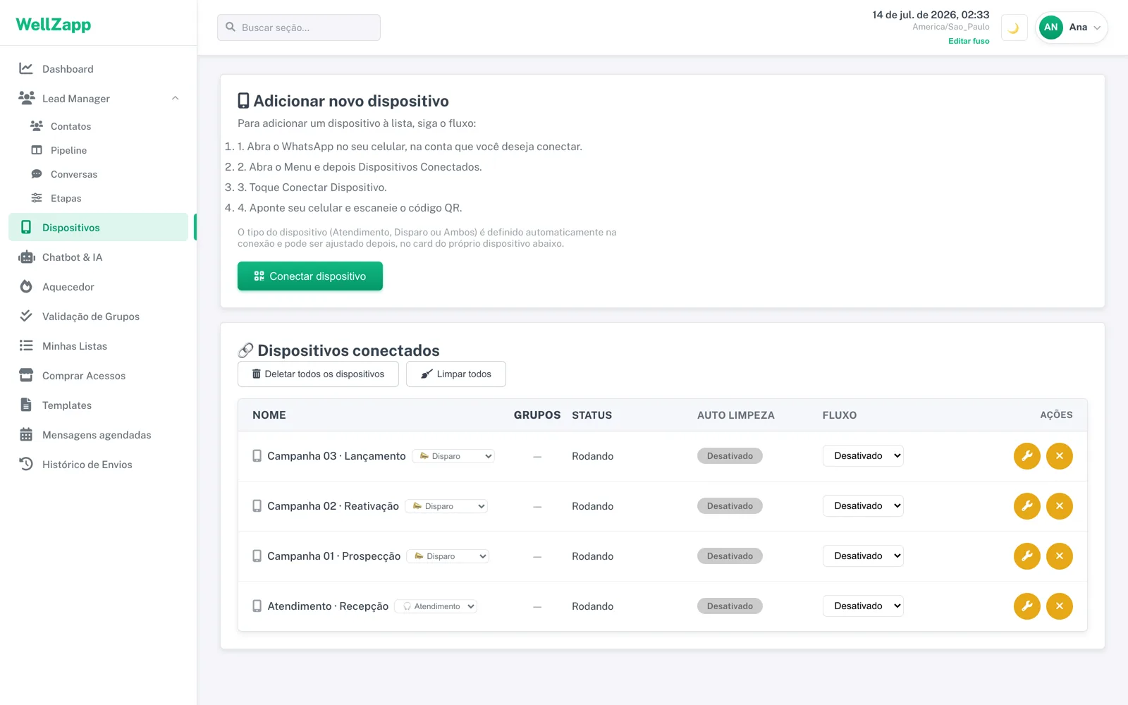 Gestão real de dispositivos do WellZapp (tema claro)