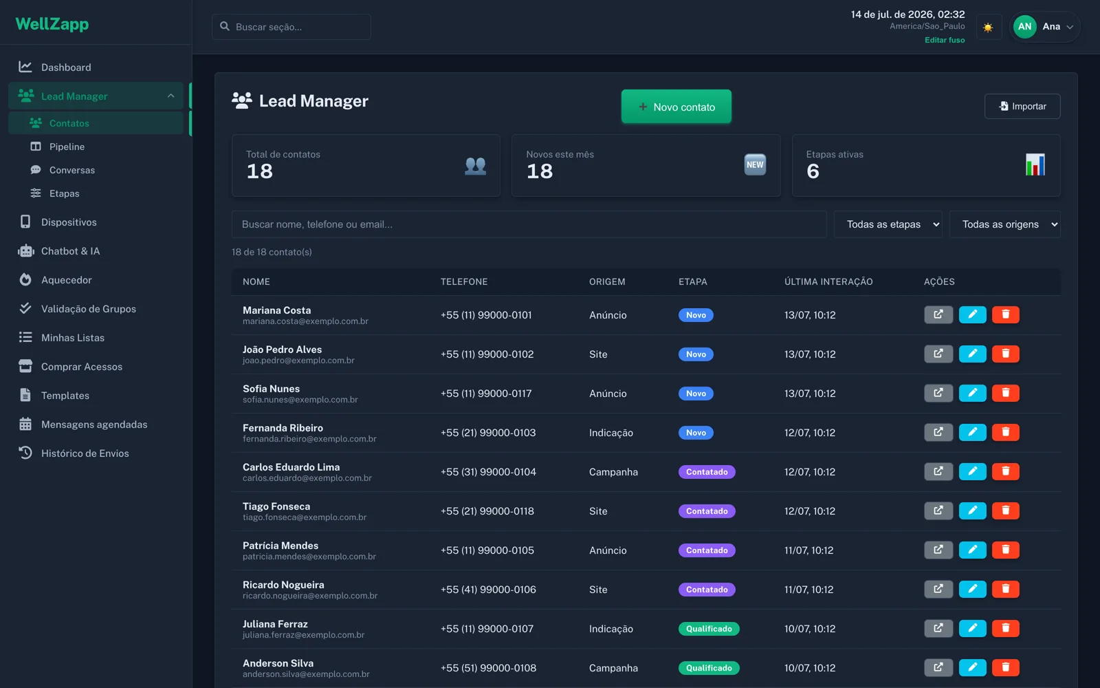Lead Manager real do WellZapp com menu recolhido (tema escuro)