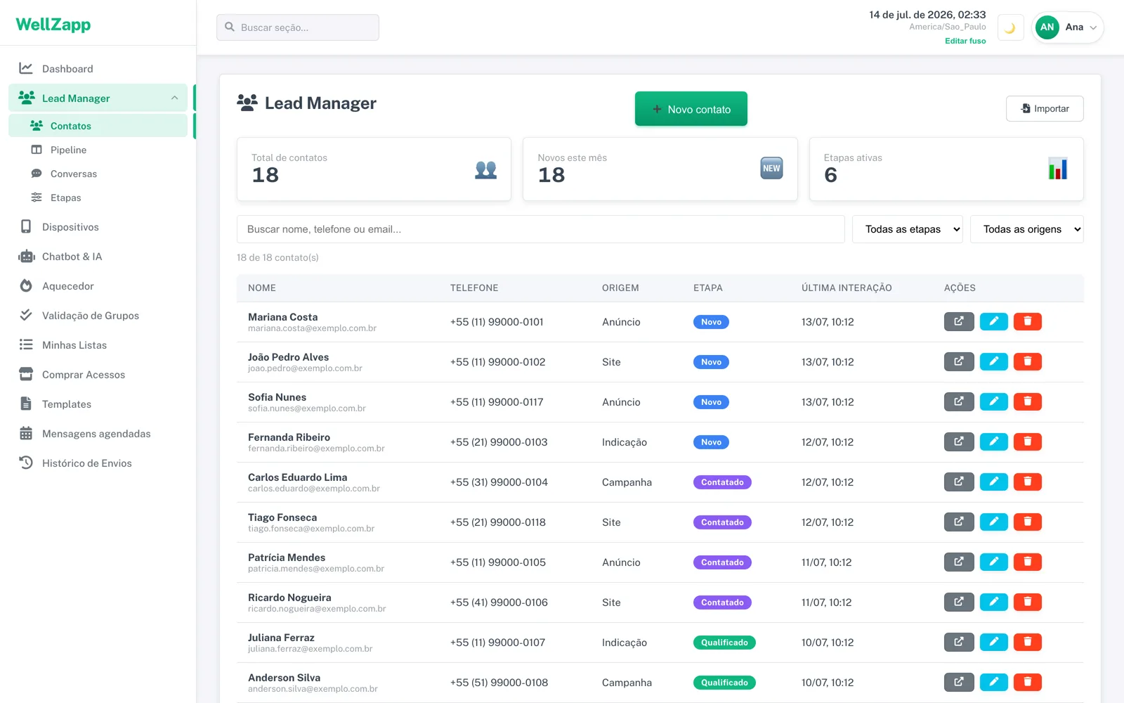 Lead Manager real do WellZapp (tema claro)